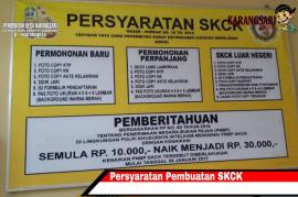 PERSYARATAN PEMBUATAN DAN PERPANJANG SKCK.